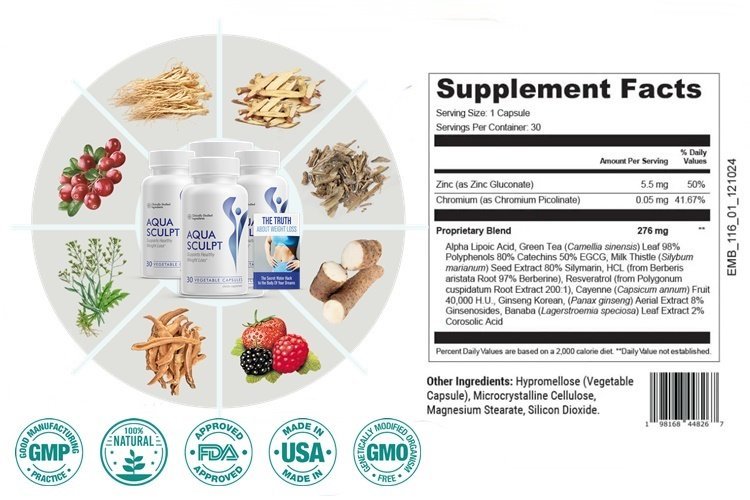 AquaSculpt Ingredients